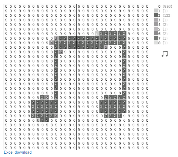 マインクラフト 簡単にドット絵を作る方法 おとこみくち